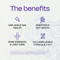 Ingredients: biotin, glucosamine, MSM and hyaluronic acid