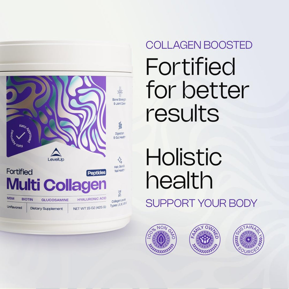 Collagen types I, II, III, V and X graphic