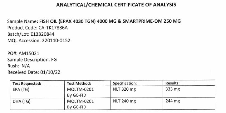 Molecularly distilled Omega-3 oil purity and absorption