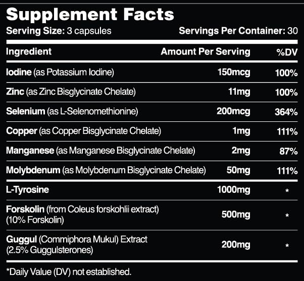 Close-up of Leviathan Thyroid Support bottle label