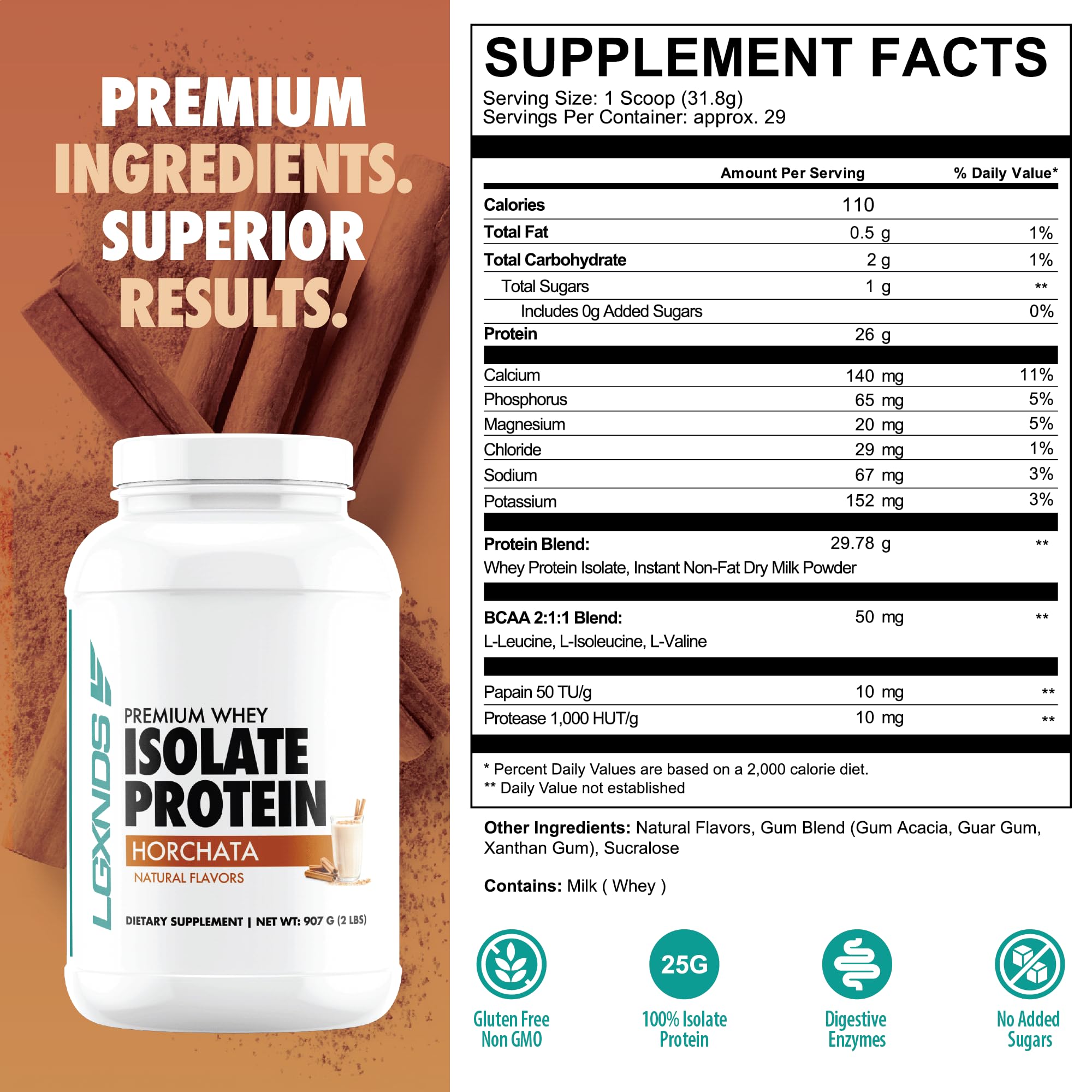LGXNDS digestive enzymes blend badge highlights faster absorption.