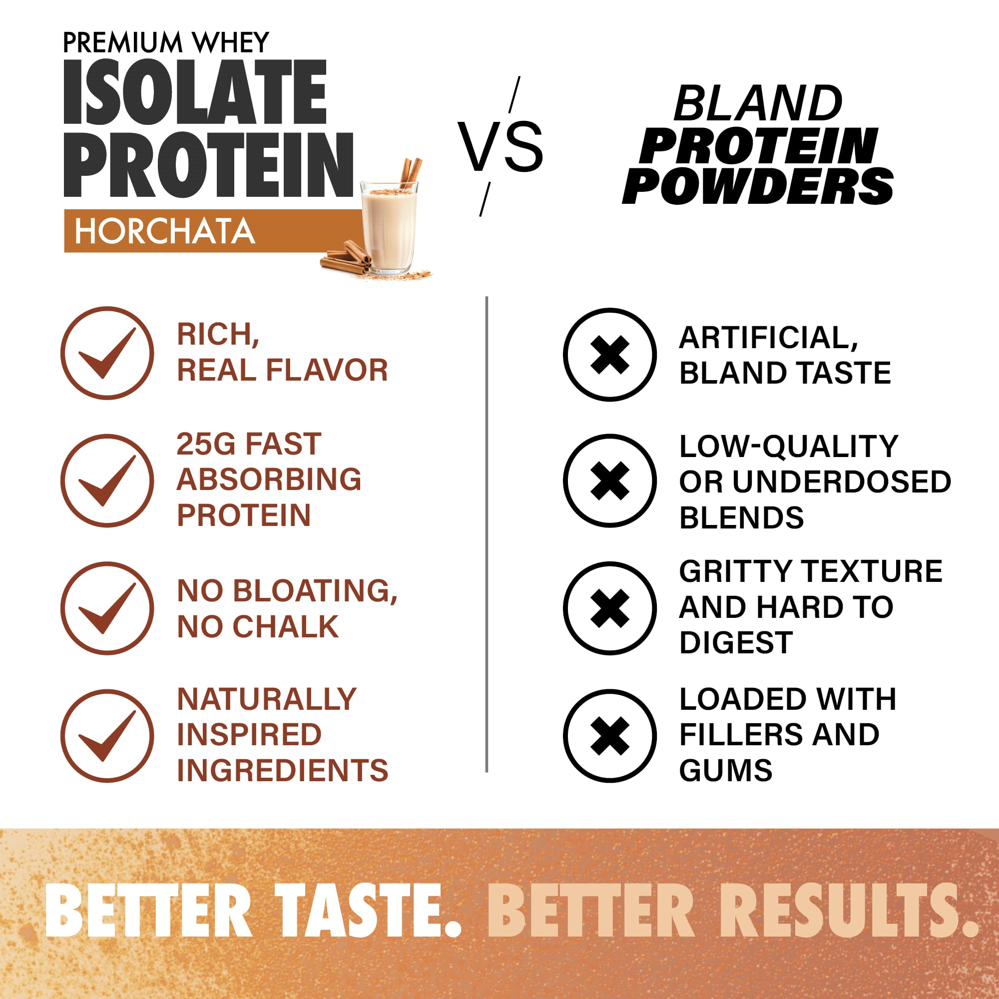 LGXNDS nutrition facts panel highlights 26g protein per serving.