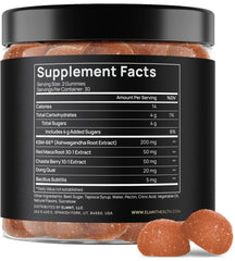 Gummies close-up highlighting KSM-66 Ashwagandha and Red Maca 30x extract