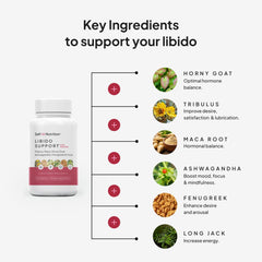 Libido booster for women featuring Horny Goat Weed and natural herbs