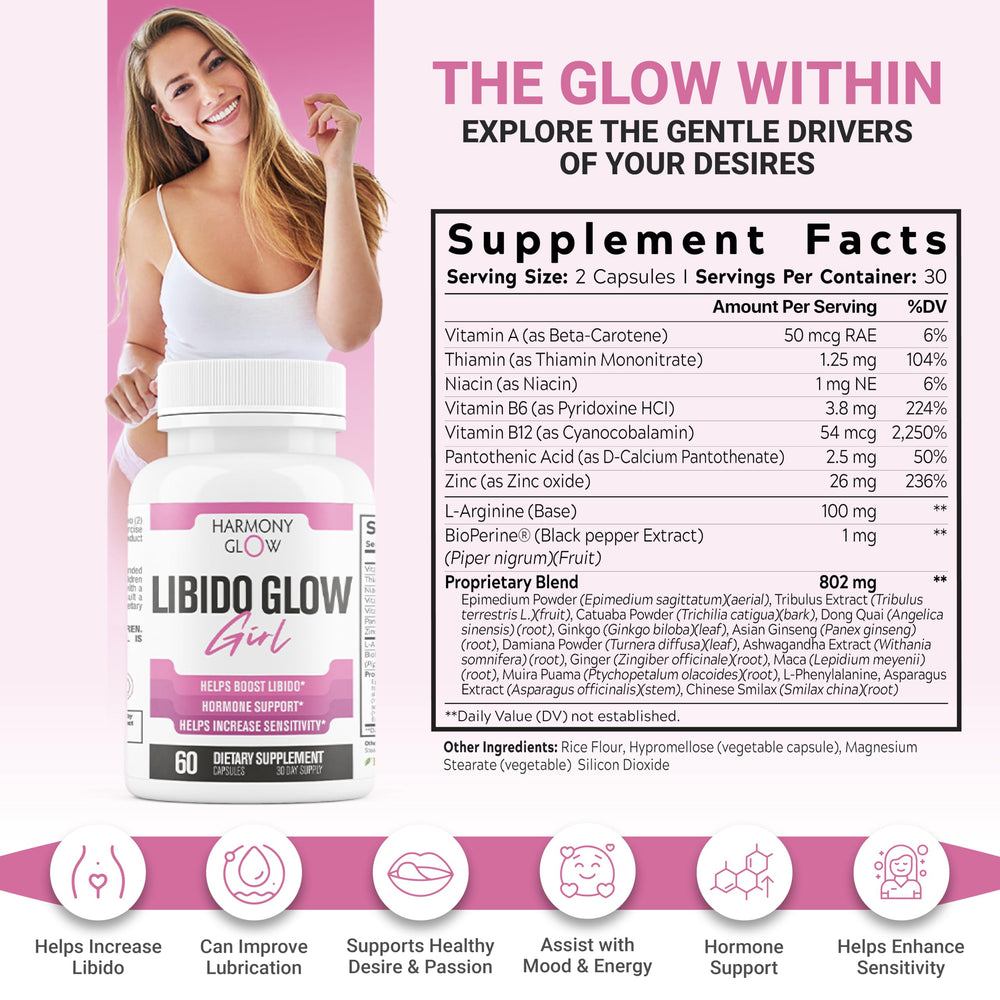 Close-up of Libido Glow Girl 14 in 1 formula ingredients including Maca Tribulus and Ashwagandha