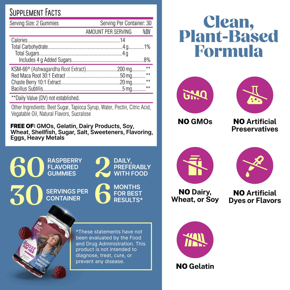 Chasteberry and accompanying herbal ingredients for women's libido support