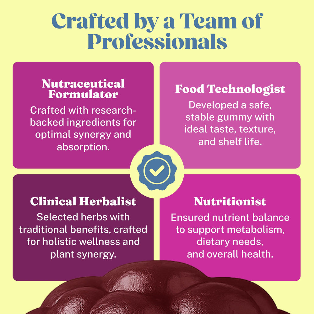 Assorted raspberry-flavored gummies for women's vitality