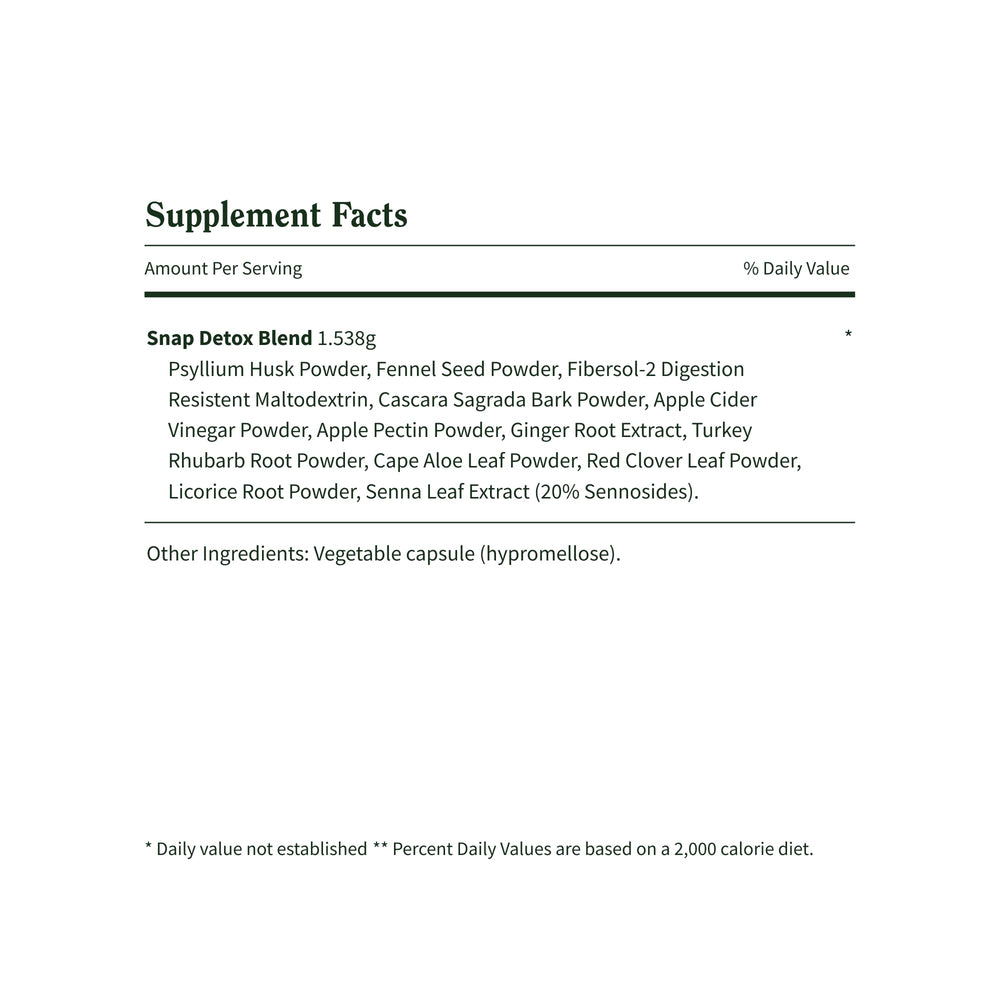 Licorice root and ginger root herbal detox capsules