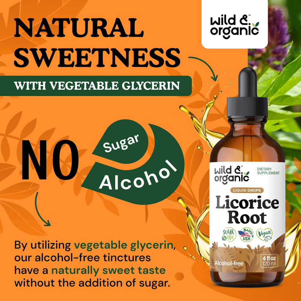 84-day supply infographic showing 168 servings per 4 oz bottle