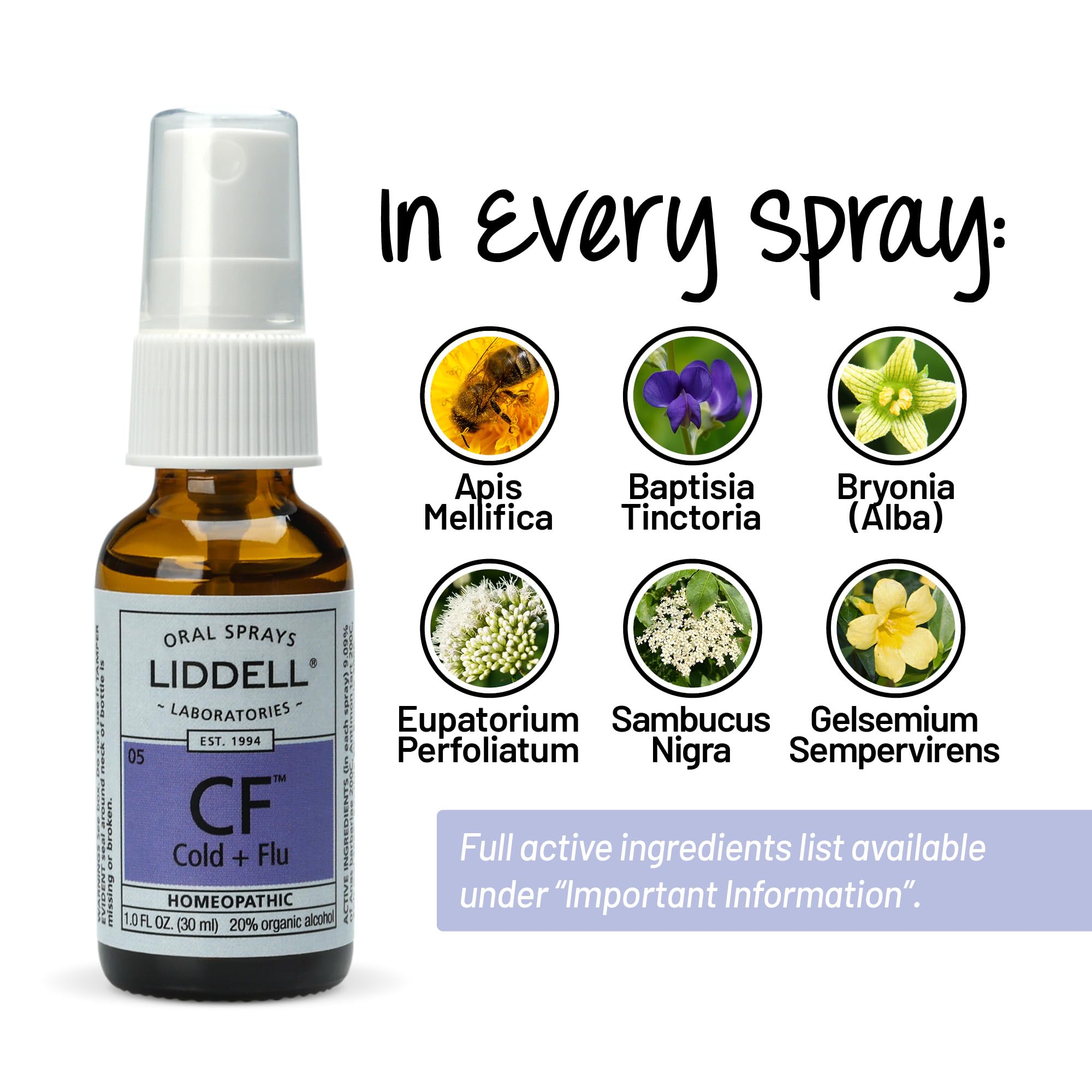 Liddell spray ingredients label