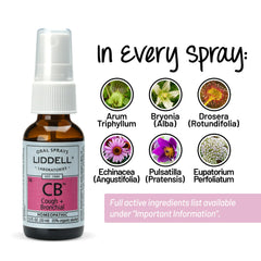 Liddell USA-made spray packaging shot emphasizes quality and origin.