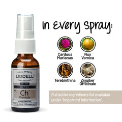 Quality manufactured in the USA for Liddell detox spray