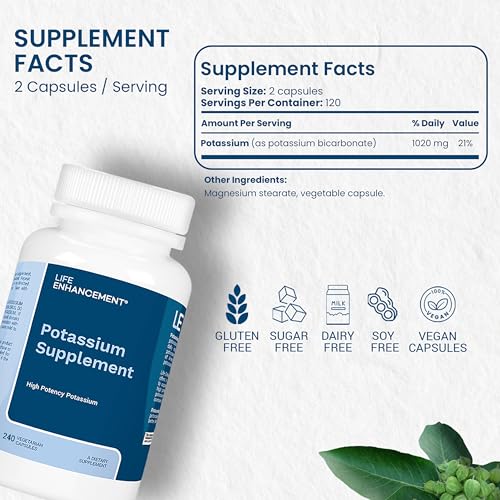 Potassium supplement capsules showing 510 mg per capsule