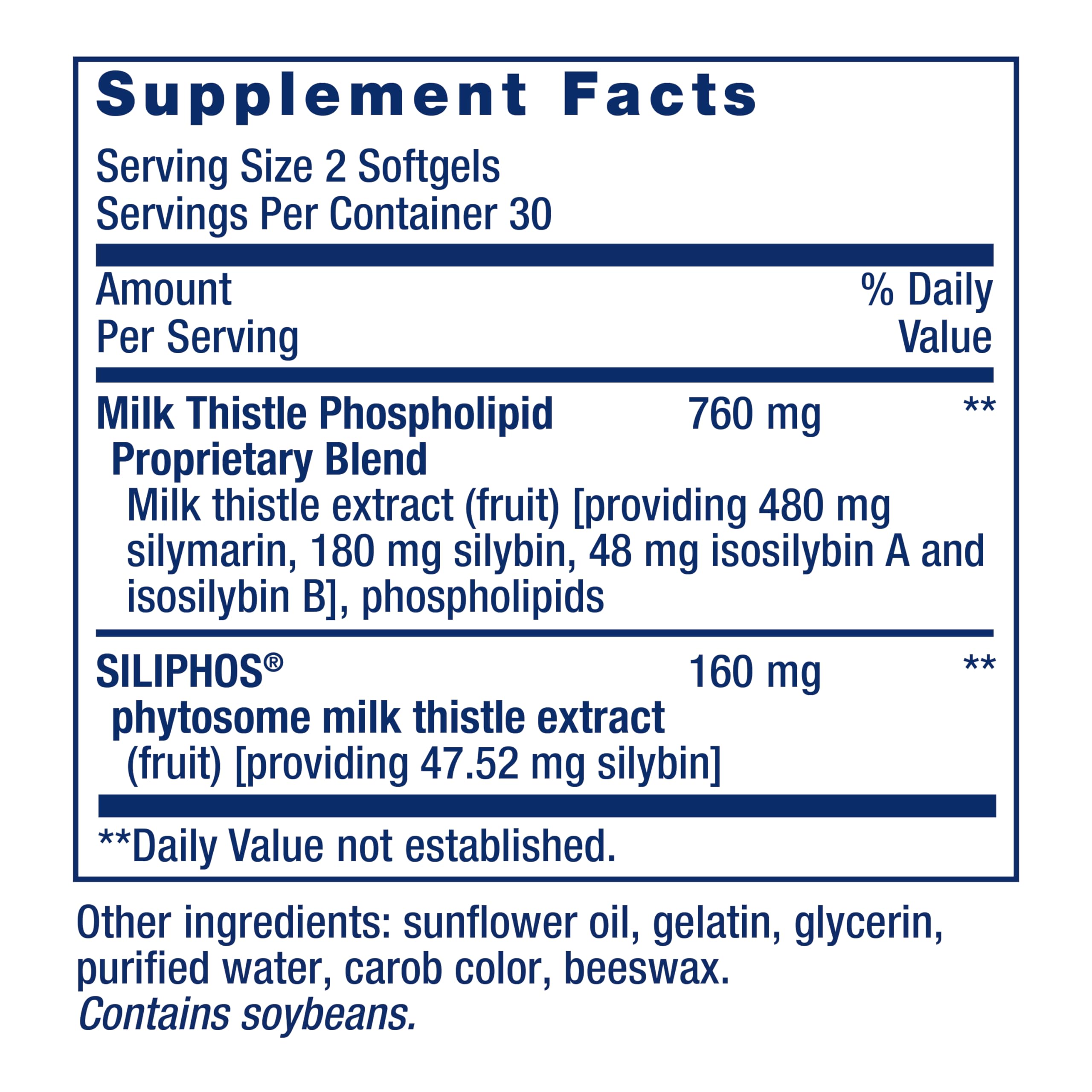 Silymarin and silybin infographic with phospholipid delivery