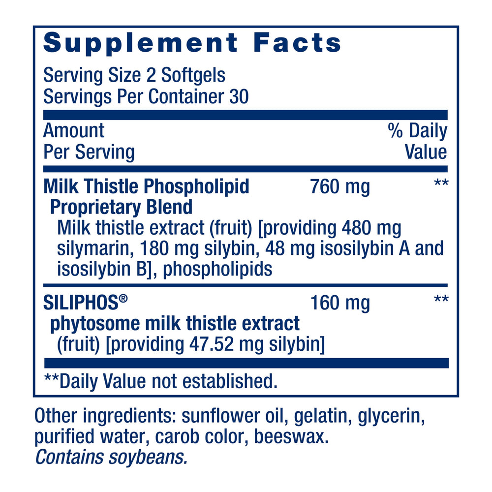 Silymarin and silybin infographic with phospholipid delivery