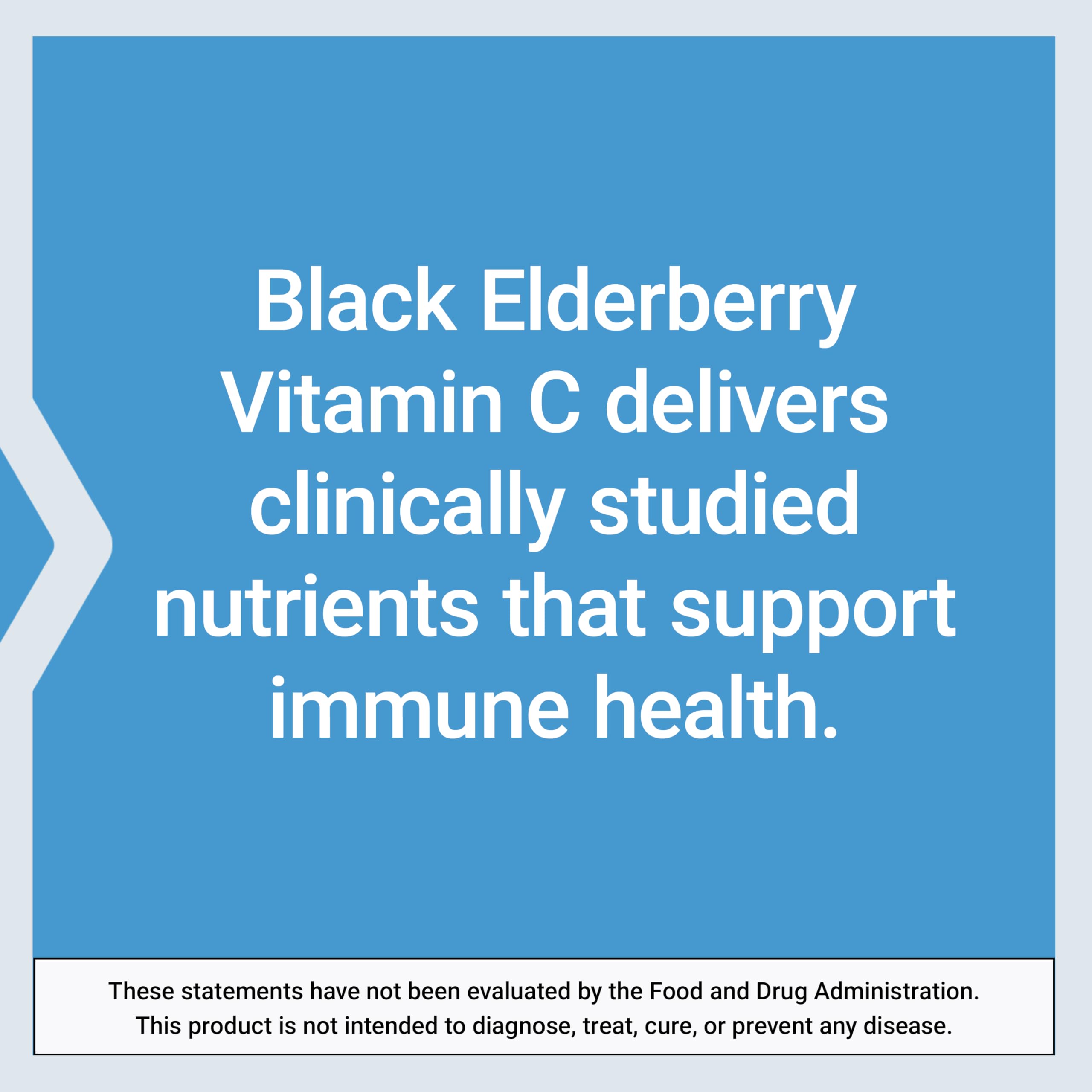 Image highlighting elderberry extract and vitamin C