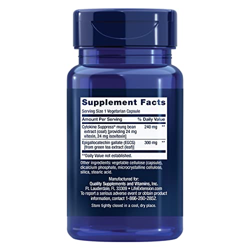 Cytokine Suppress with EGCG capsules close-up