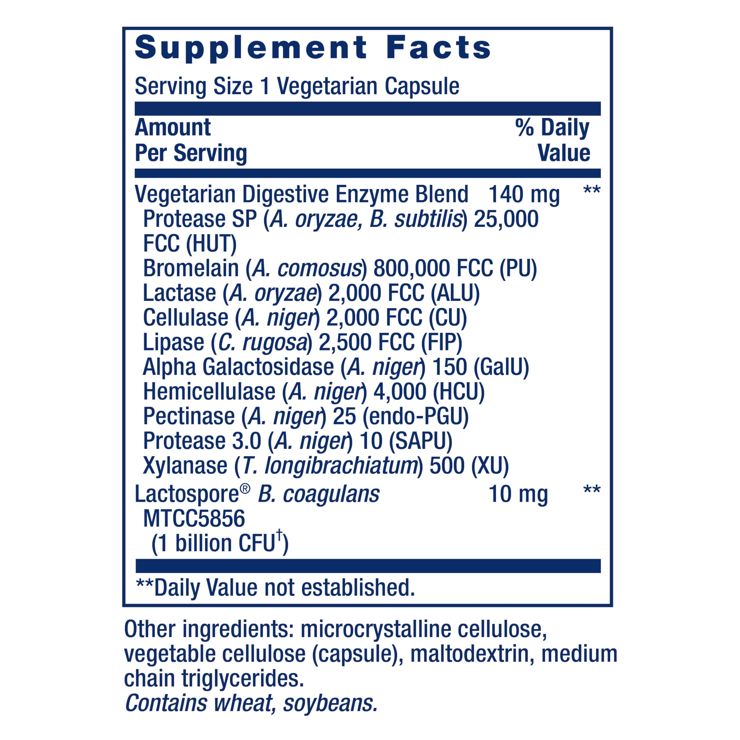 Graphic highlighting Alpha galactosidase for legumes and cruciferous vegetables
