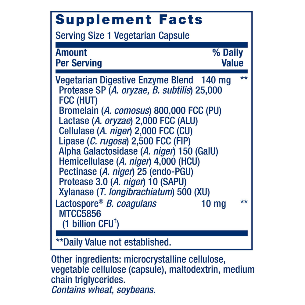 Graphic highlighting Alpha galactosidase for legumes and cruciferous vegetables