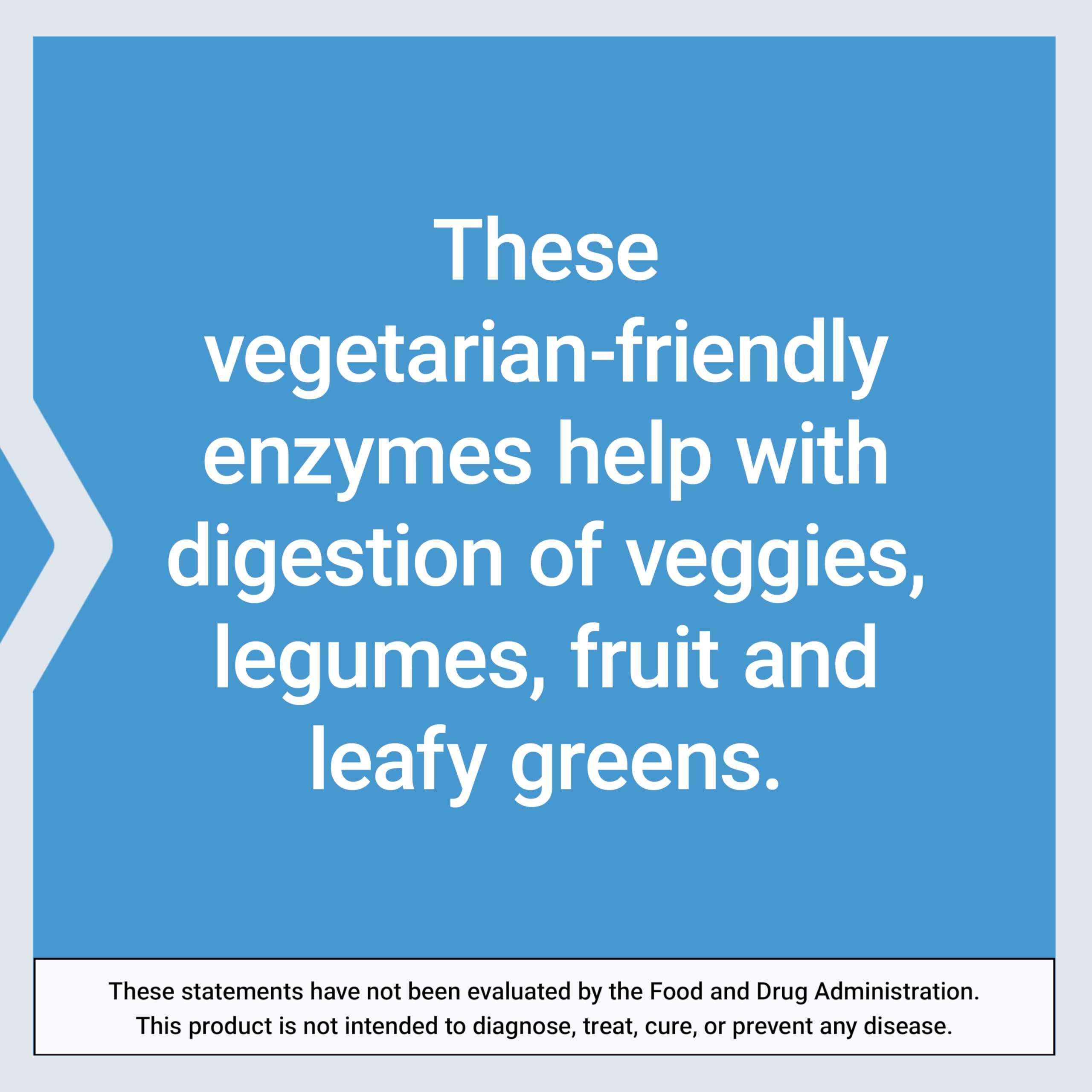 Non-GMO and Vegetarian icons on the bottle