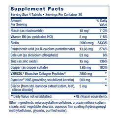 Supplement facts panel for Collagen Plus 120-count