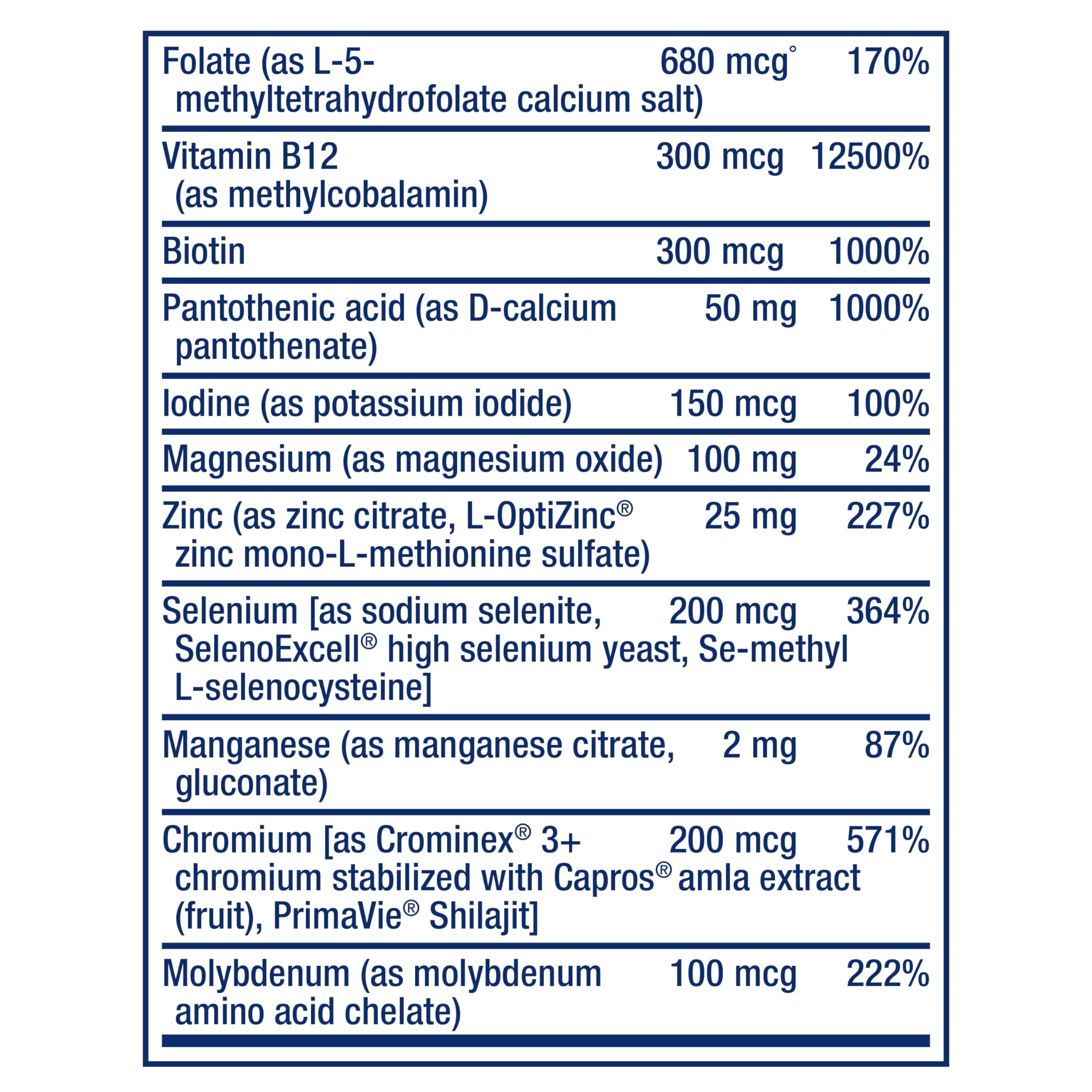 Graphic of immune support nutrients including vitamin C and vitamin D3
