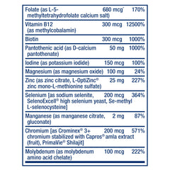 Graphic of immune support nutrients including vitamin C and vitamin D3