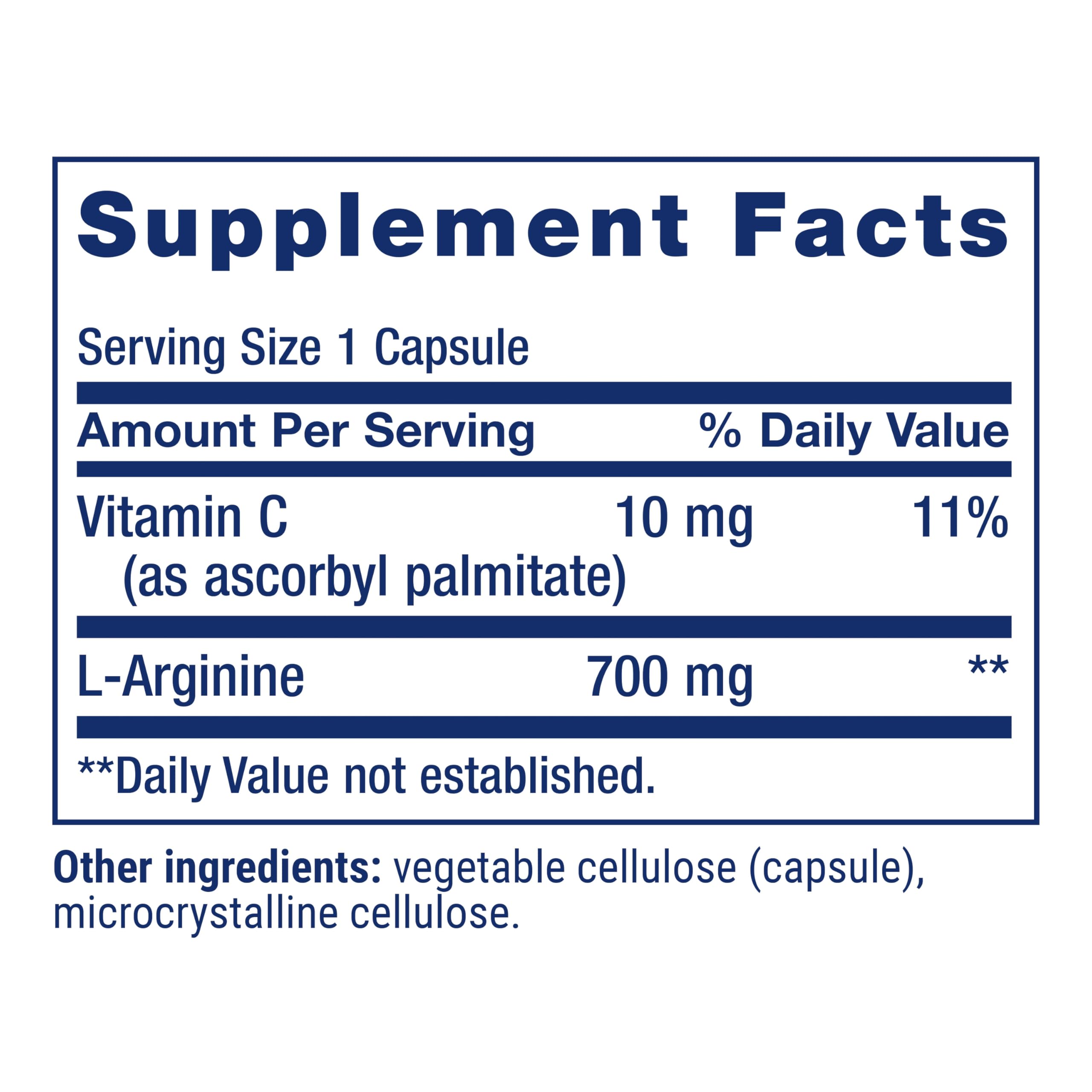Ingredients overview featuring L-Arginine and Vitamin C