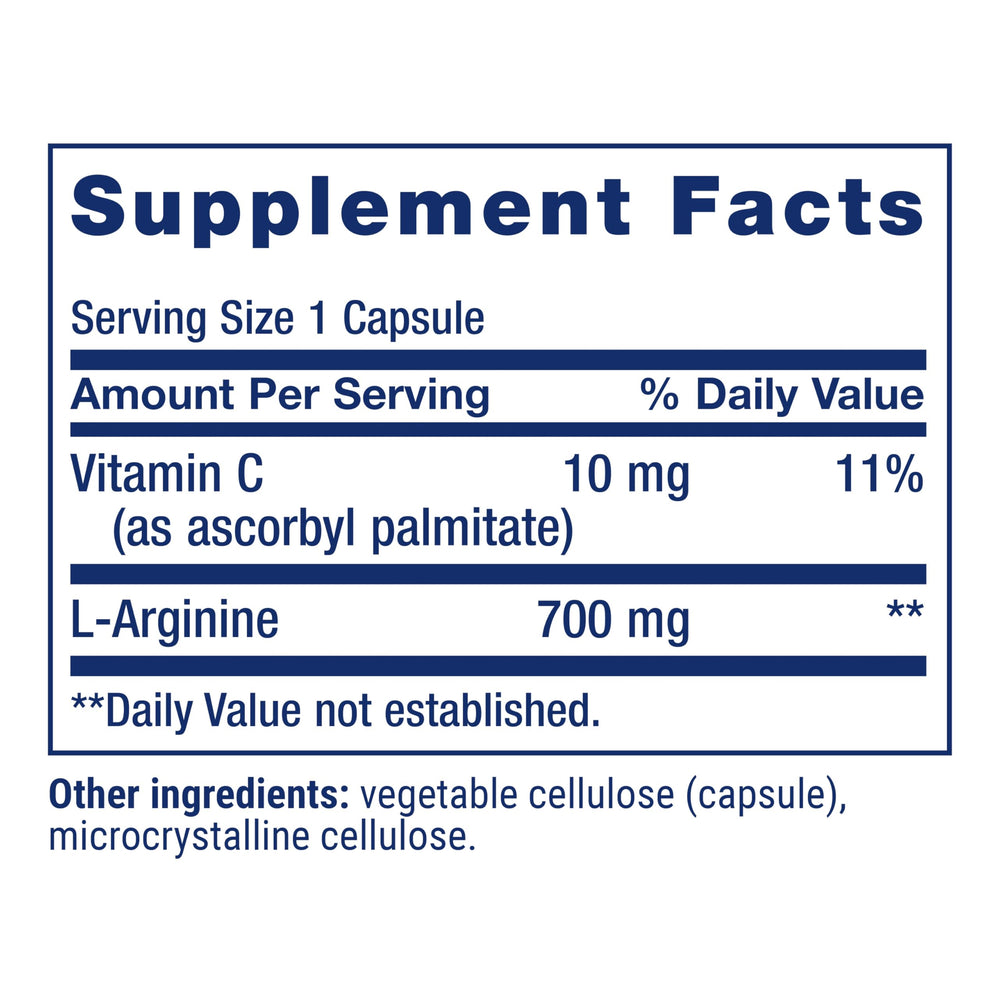 Ingredients overview featuring L-Arginine and Vitamin C