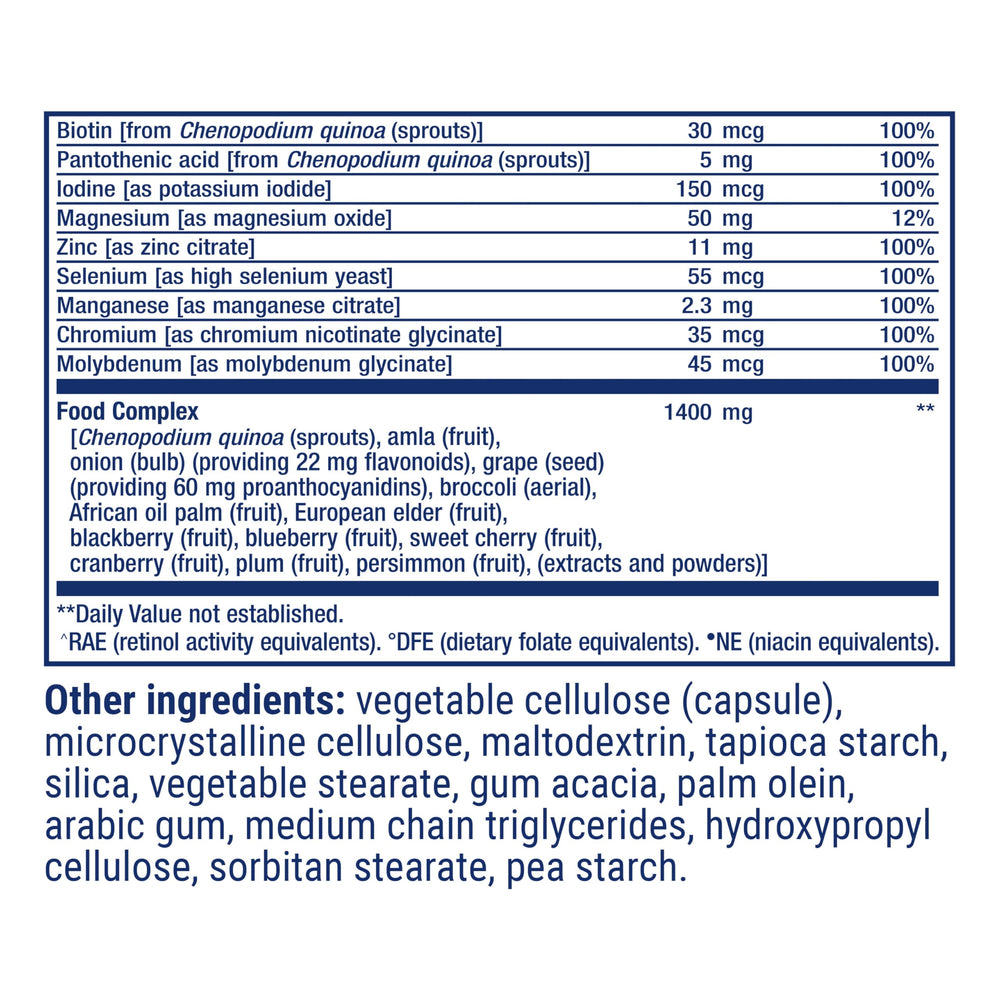 Graphic highlighting heart and brain health support