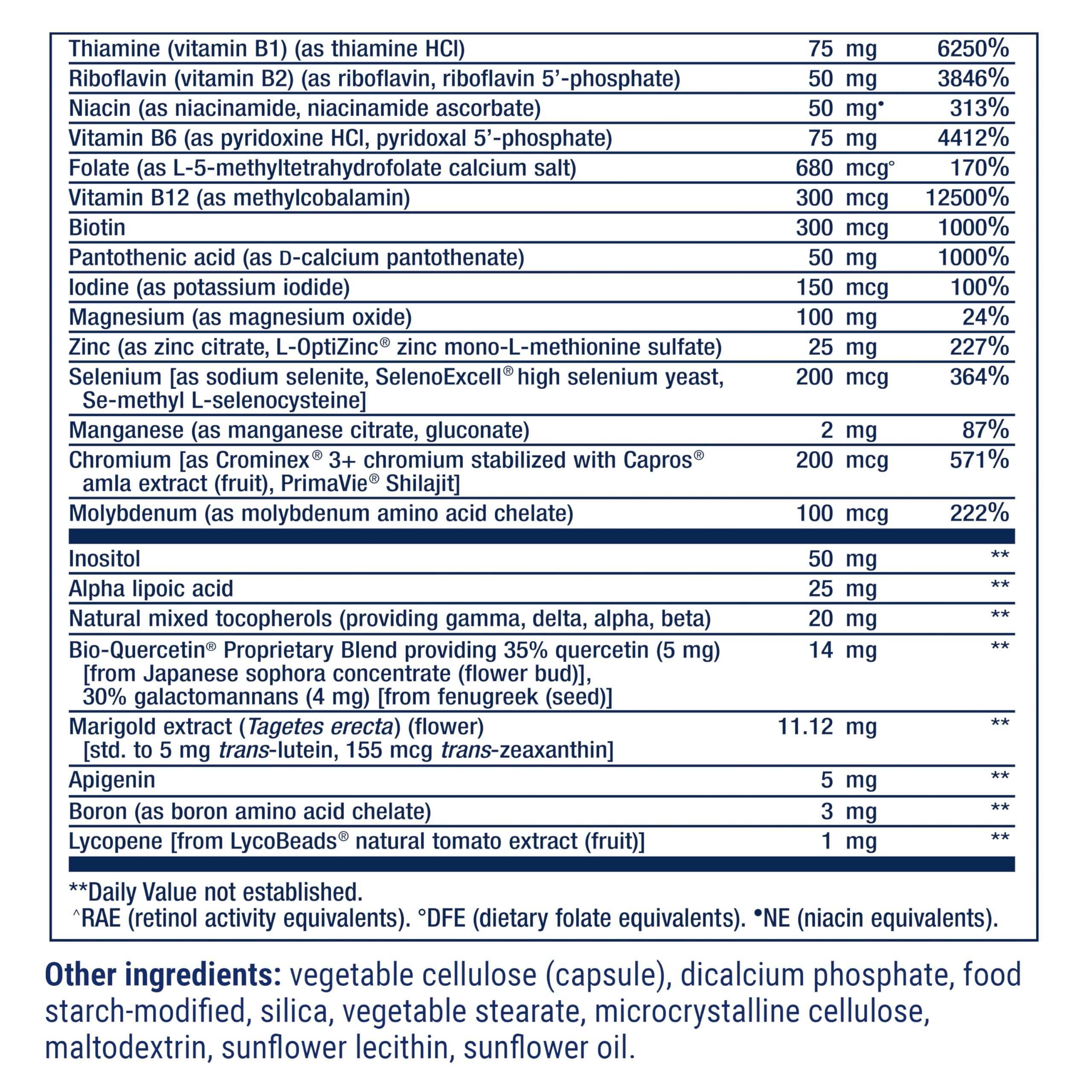 Sesame Lignans & Olive Extract ingredients
