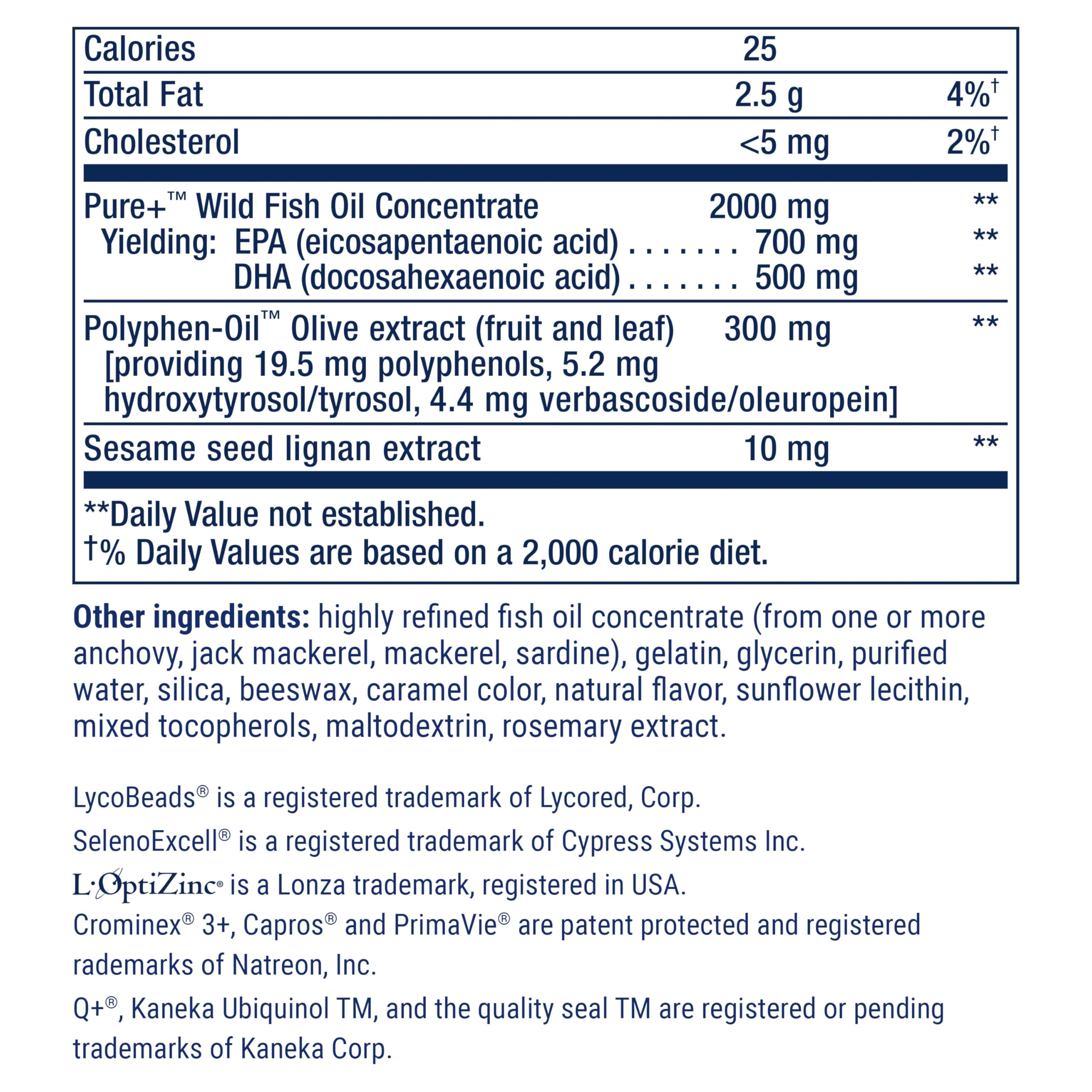Super Ubiquinol CoQ10 with Enhanced Mitochondrial Support