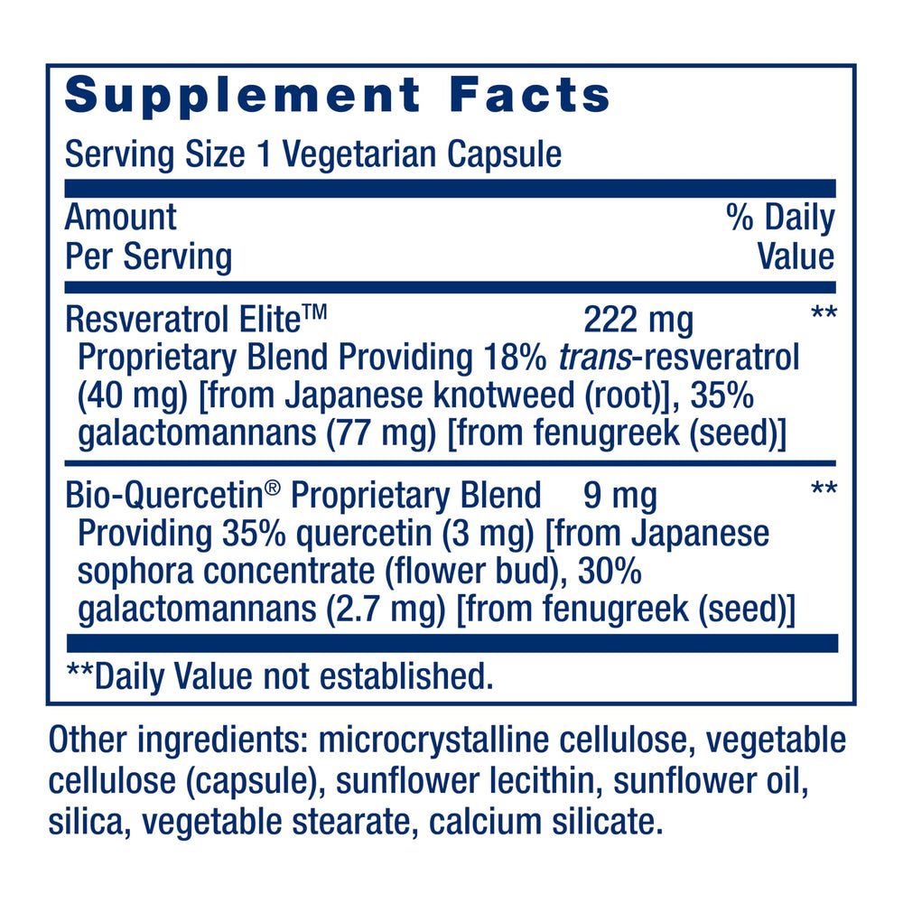 Optimized Resveratrol Elite bottle front
