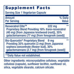 Optimized Resveratrol Elite bottle front