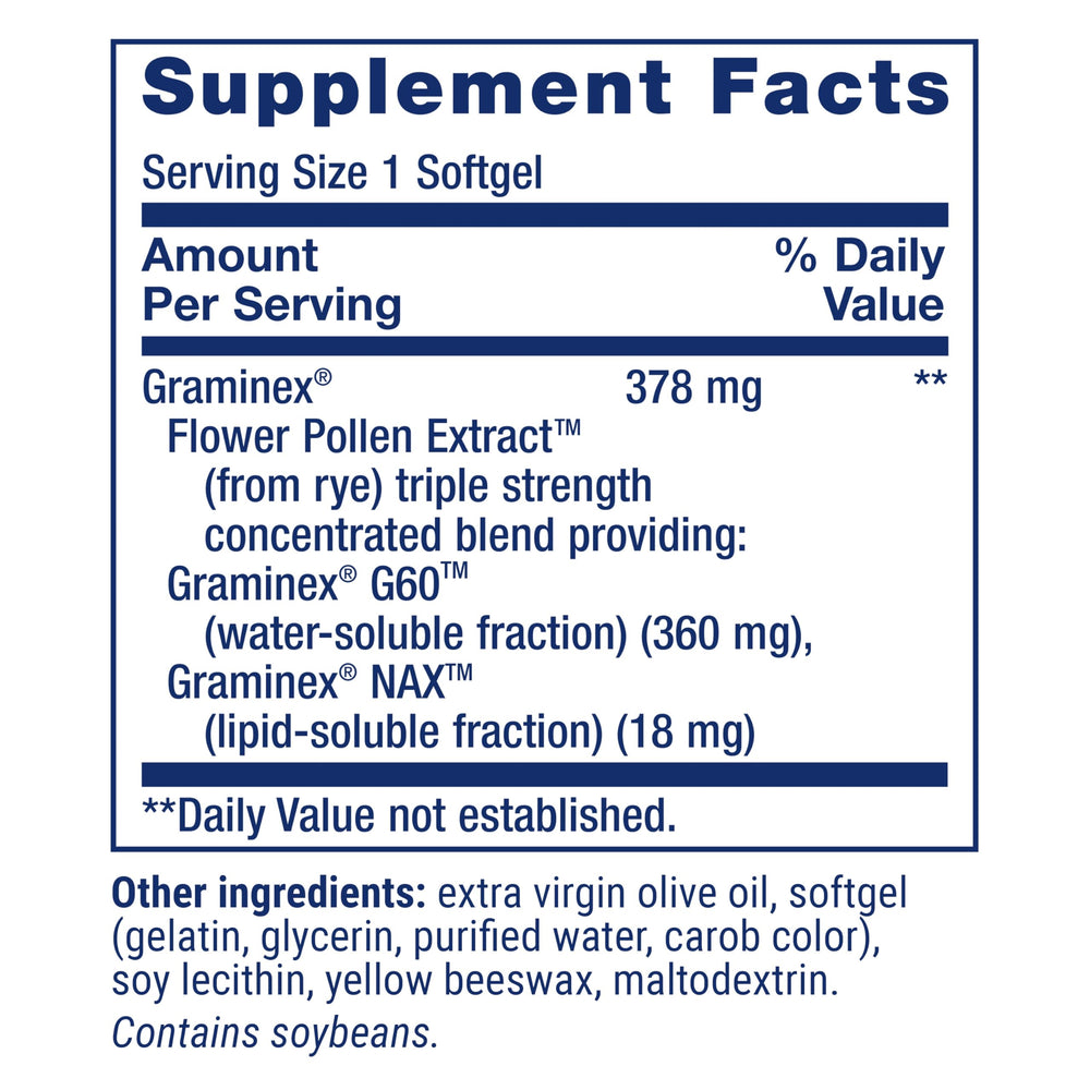 Pollen extract ingredients panel