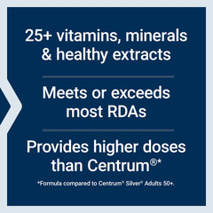 Section highlighting B vitamins in the formula