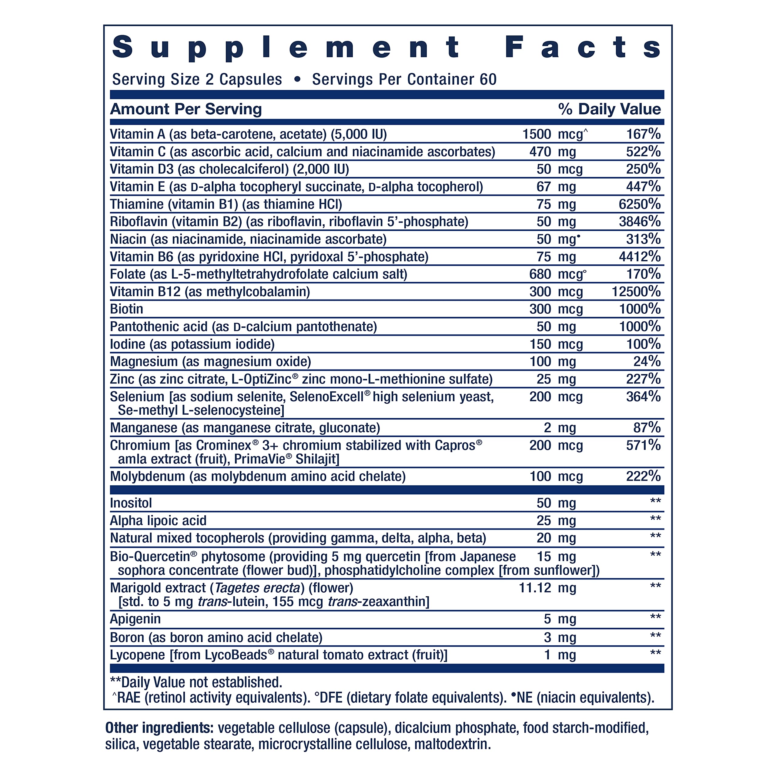 Close-up of Two-Per-Day Multivitamin capsules