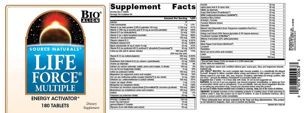 Brain health and cognition support with CoQ10 and thiamin
