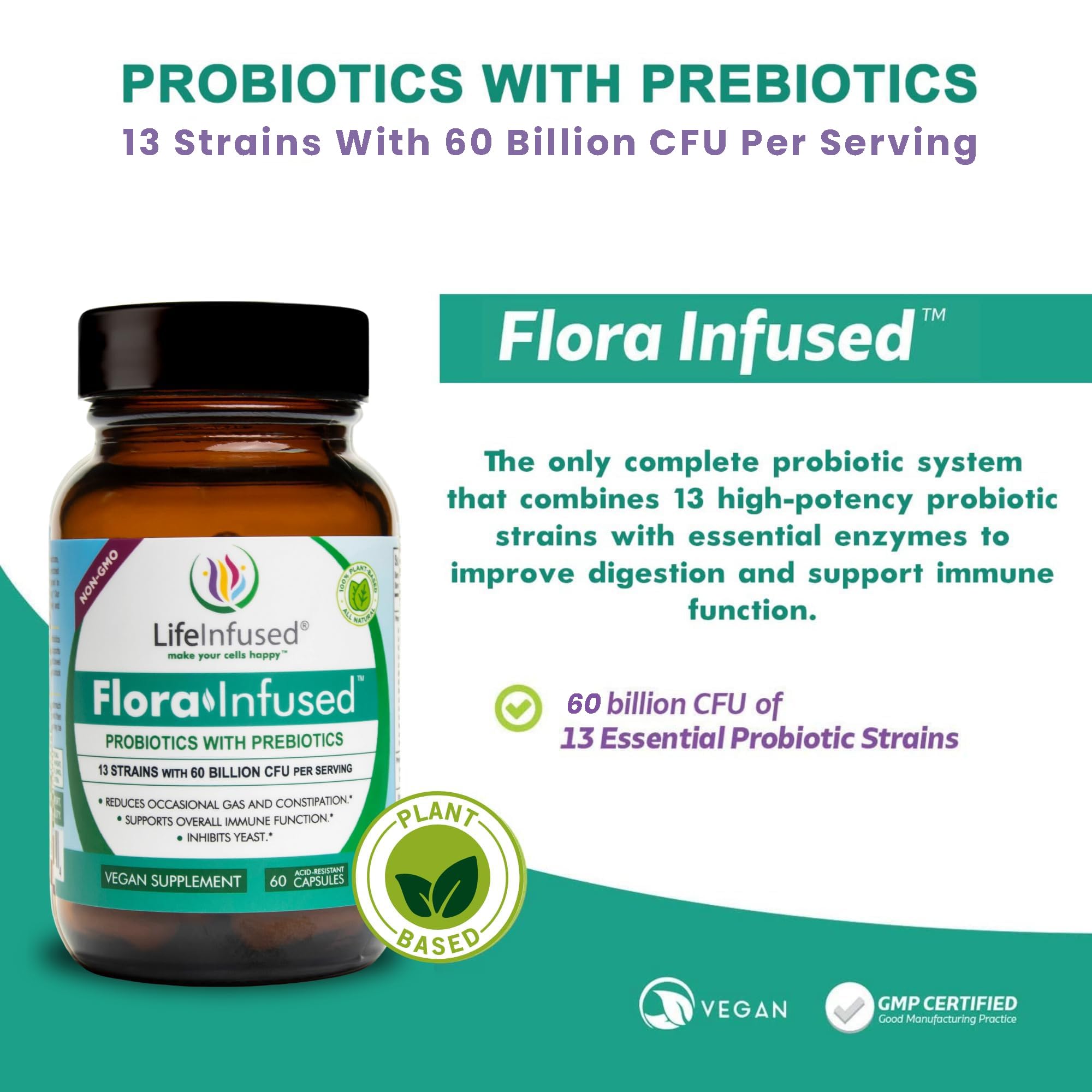 AstraZyme enzyme blend and prebiotic Sunfiber from Life Infused