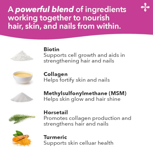 Beau-T capsules featuring Biotin, Collagen, MSM and Turmeric