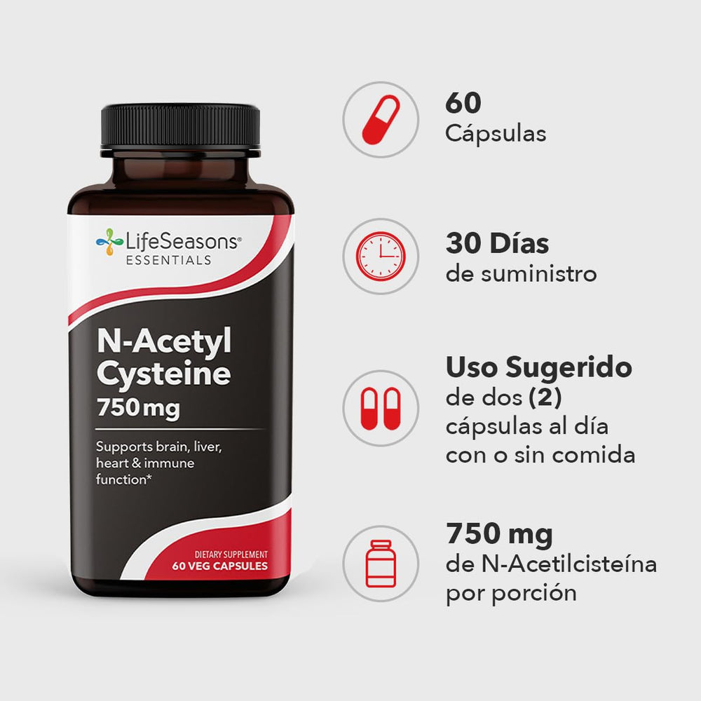 Close-up of NAC capsules