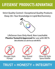 Clinically proven to support natural ketone production