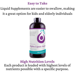 Ingredients panel for Life Solutions Liquid Alpha Lipoic Acid