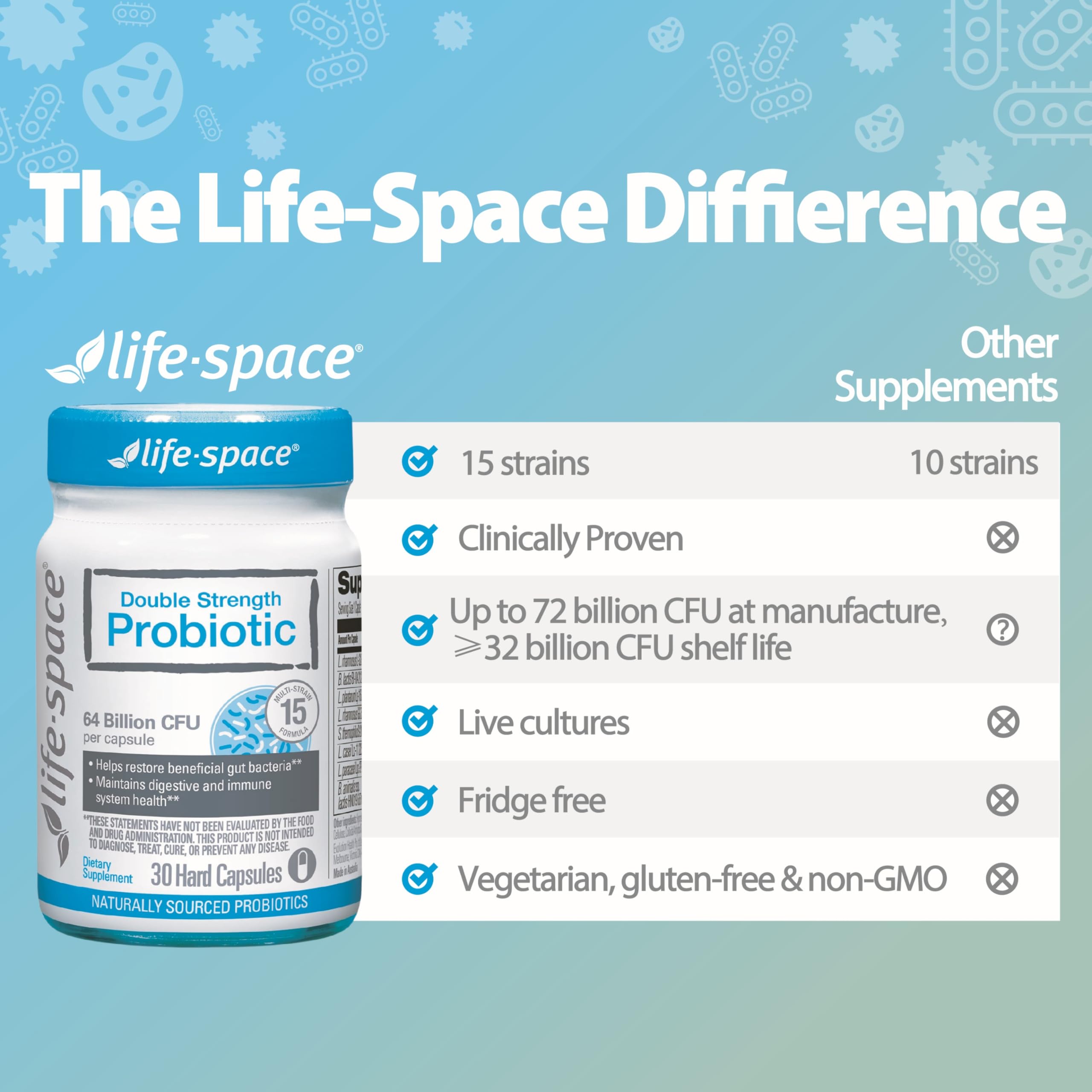 Non-GMO, dairy-free, gluten-free, and egg-free probiotic