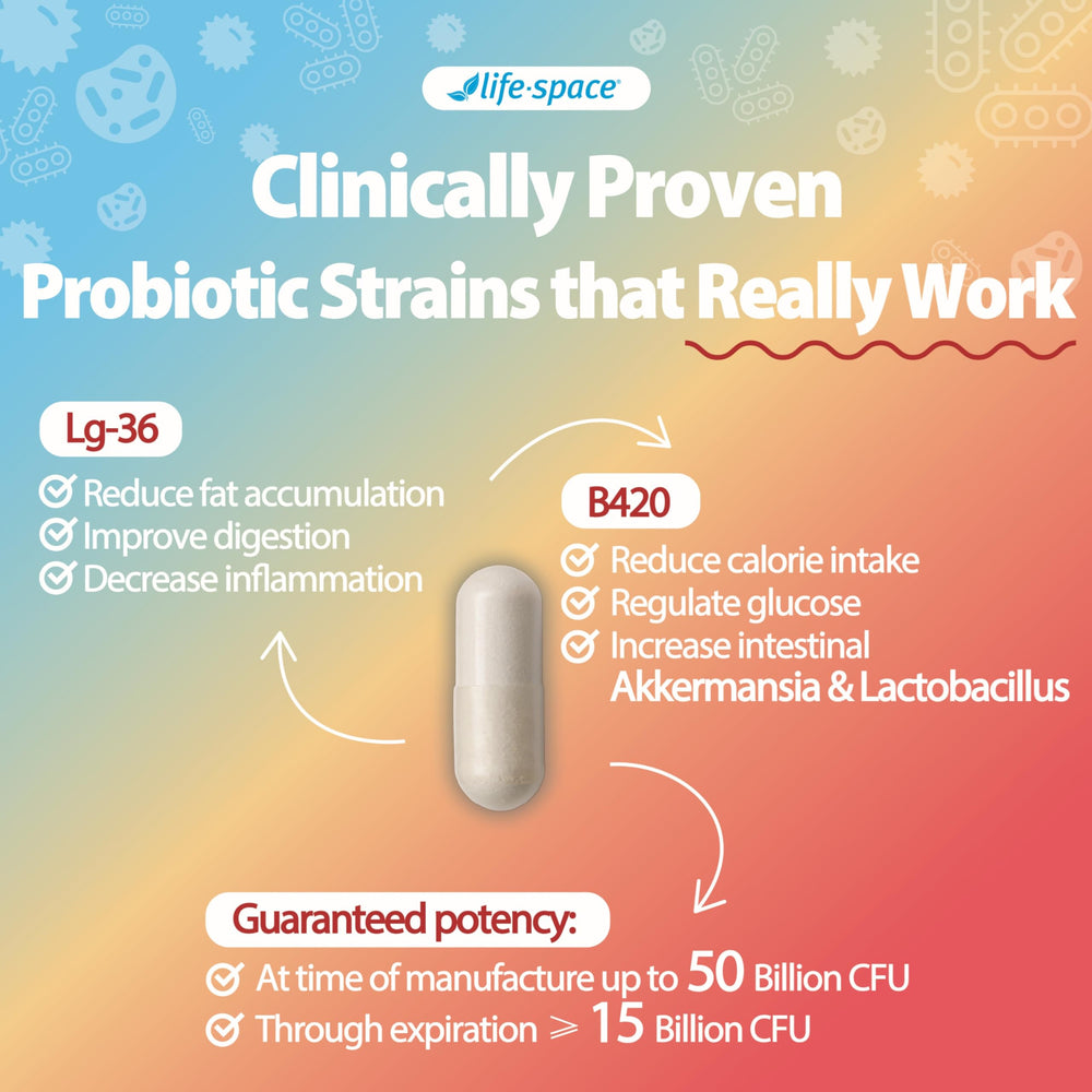 Product label indicating 50B CFU at release