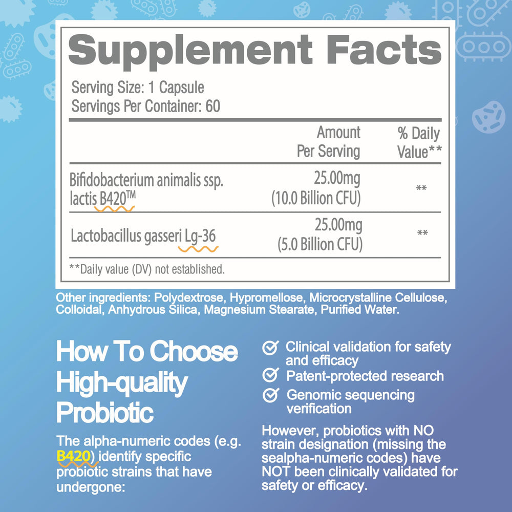 Dairy-free and gluten-free product labels