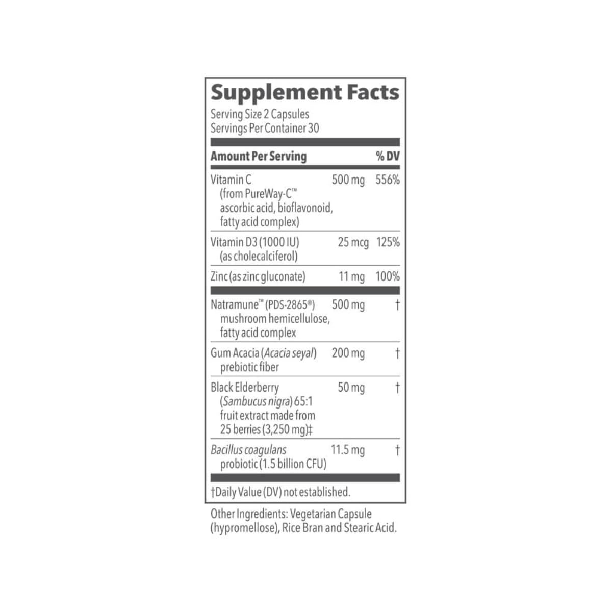 Close-up of Daily Boost capsules highlighting vitamins