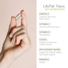 Nu Skin LifePak Nano bottle and packaging