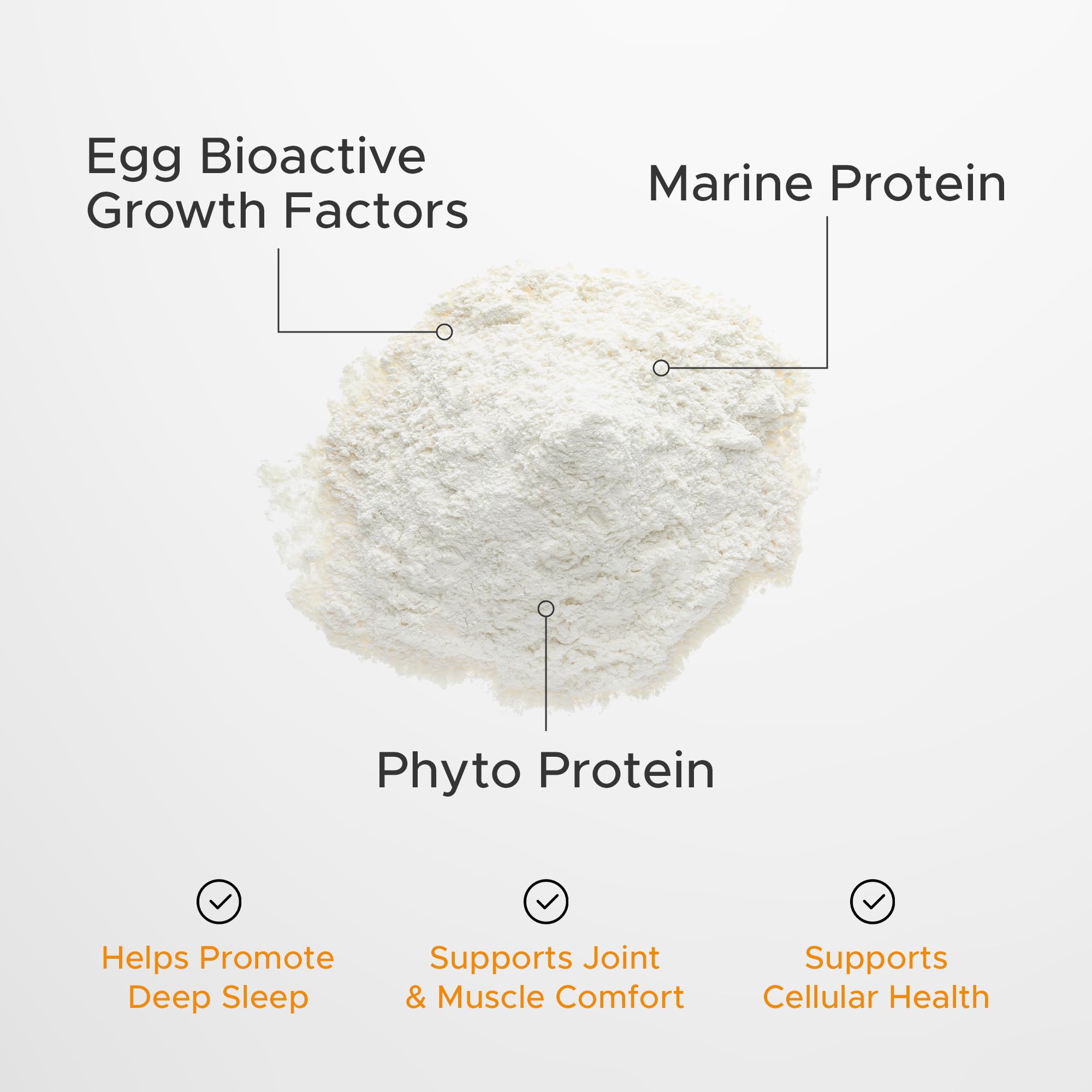 Immune support concept with Lifepahrm Laminine