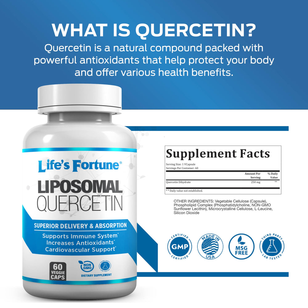 Illustration of liposomal delivery technology for quercetin absorption